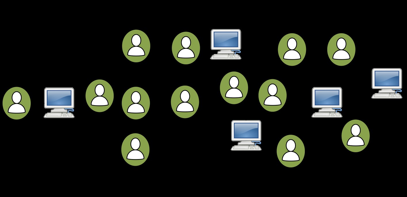 Image of gang project diagram